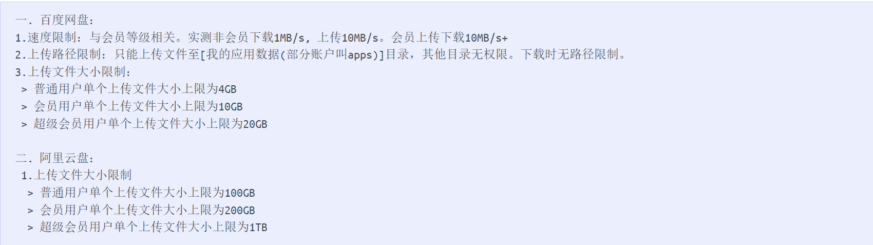 夸克网盘上传速度
